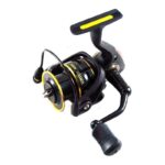 ryobi virtus