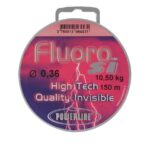 fluoro si